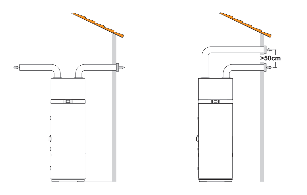 Air intake and exhaust installation illustration